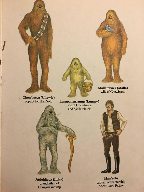 Found This In A Thrift Store. It's From 1979. And It's Canon