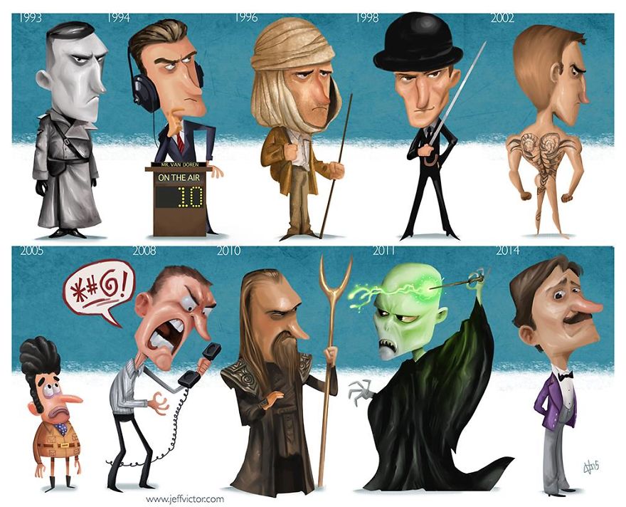 The Evolution Of Ralph Fiennes