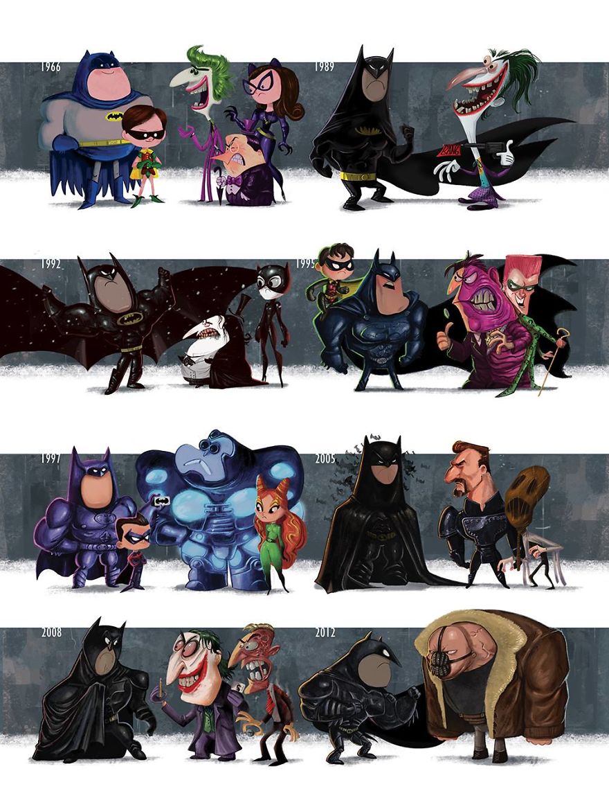 The Evolution Of Batman