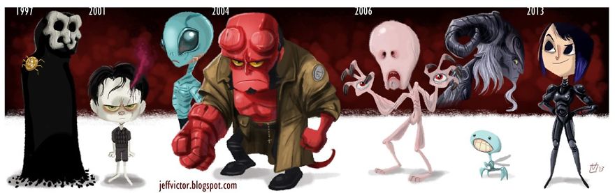 The Evolution Of The Films Of Guillermo Del Toro