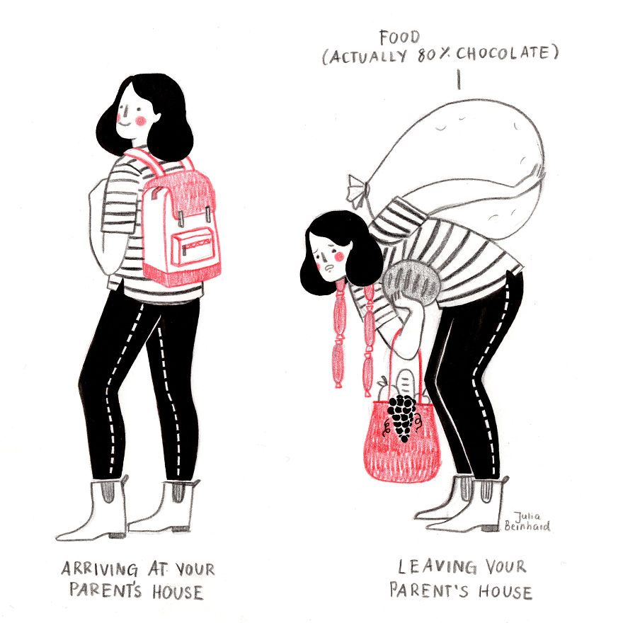 My Comics Deal With The Daily Struggles Of Being A Woman In Her Early 20s