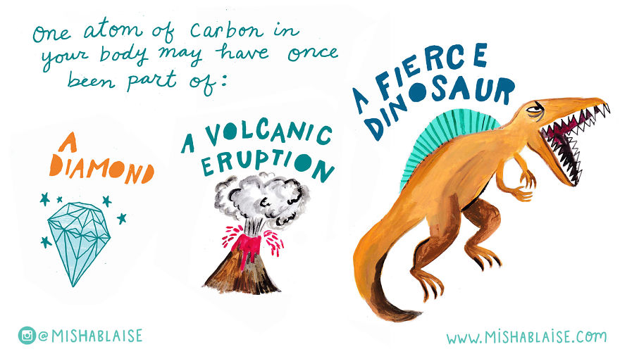 I Illustrated Some Of The Freaking Amazing Ways We Are Always Connected To The Universe And All Life On Earth