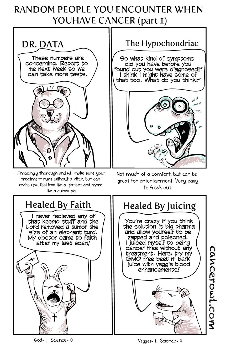 Having Cancer (part 1)