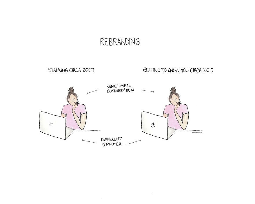 Navigating Life Through Doodles Navigating Life Through Doodles