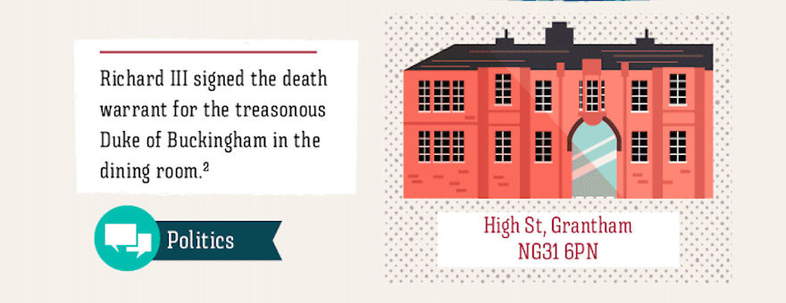 These Are The British Pubs That Changed The World