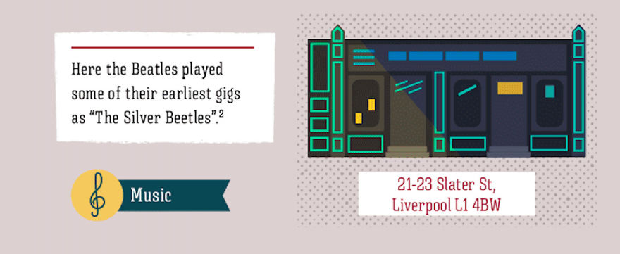 These Are The British Pubs That Changed The World