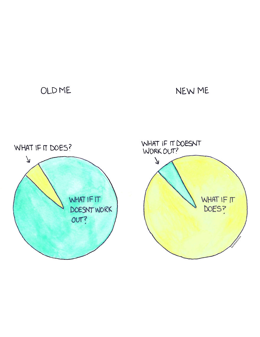 Navigating Life Through Doodles Navigating Life Through Doodles