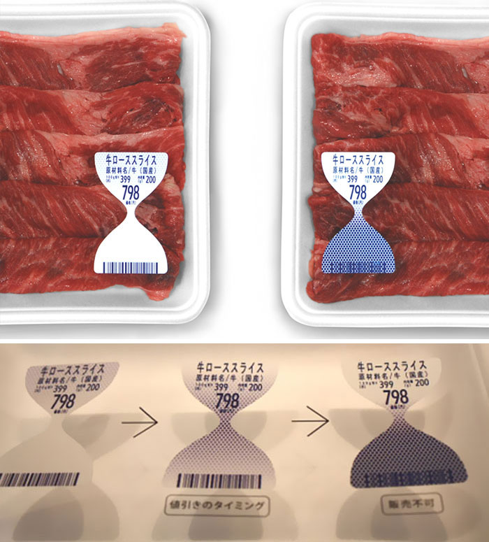 Meat Packaging With A Freshness Indicator