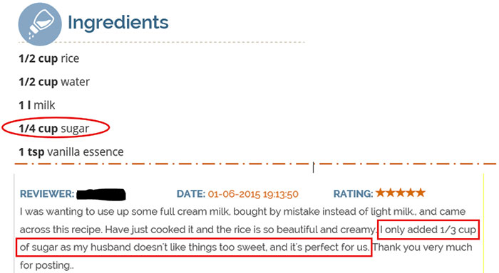 Measurements Done Wrong