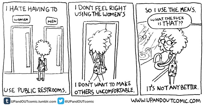 Gender Transition Comics