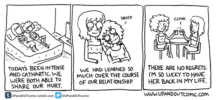 Gender Transition Comics