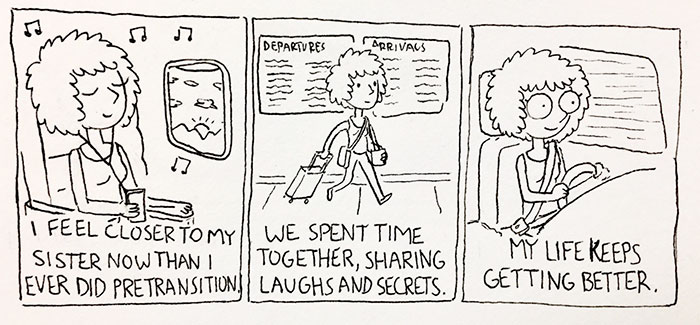 Gender Transition Comics