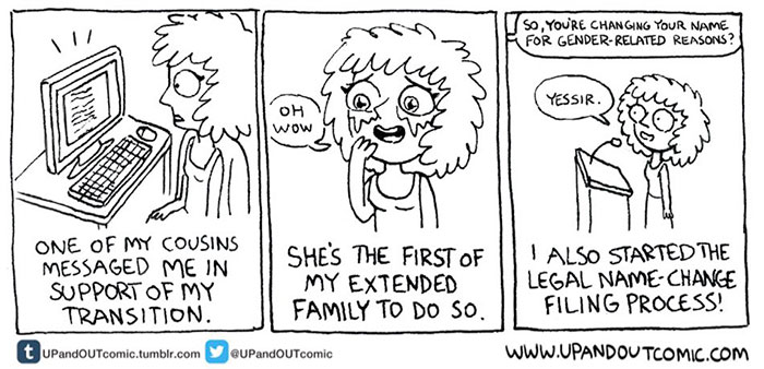 Gender Transition Comics