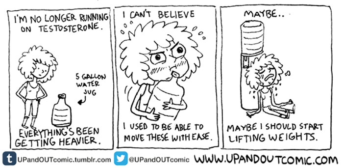 Gender Transition Comics