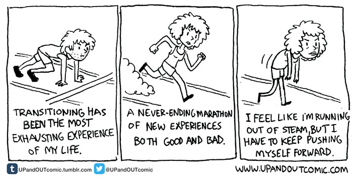 Gender Transition Comics