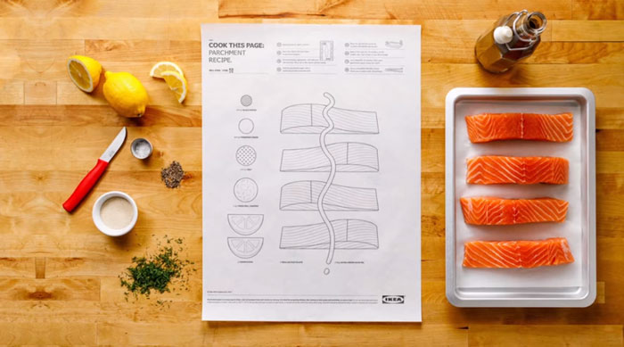 IKEA's Genius Recipe Posters Make Cooking Effortless With A Simple Trick IKEA's Genius Recipe Posters Make Cooking Effortless With A Simple Trick