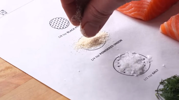 IKEA's Genius Recipe Posters Make Cooking Effortless With A Simple Trick IKEA's Genius Recipe Posters Make Cooking Effortless With A Simple Trick