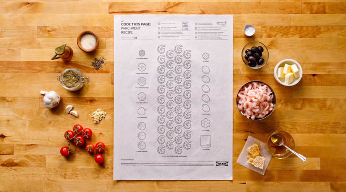 IKEA's Genius Recipe Posters Make Cooking Effortless With A Simple Trick IKEA's Genius Recipe Posters Make Cooking Effortless With A Simple Trick
