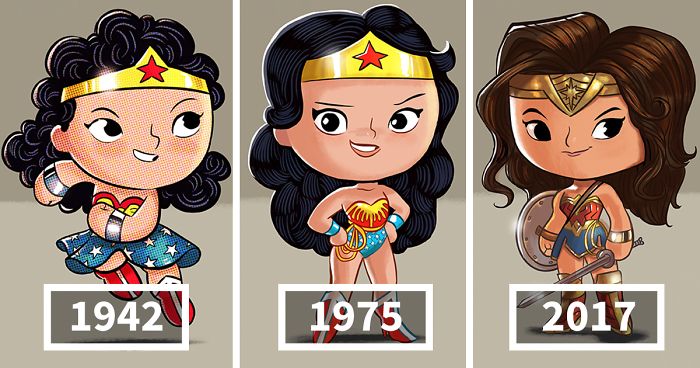 I Illustrate Evolutions Of Famous Actors And Characters