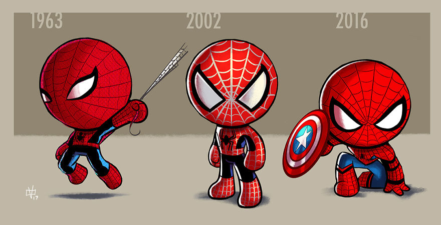 Evolution Of Spider-man