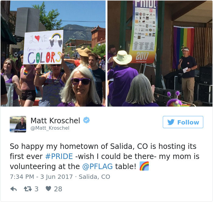 Supportive Lgbt Parents