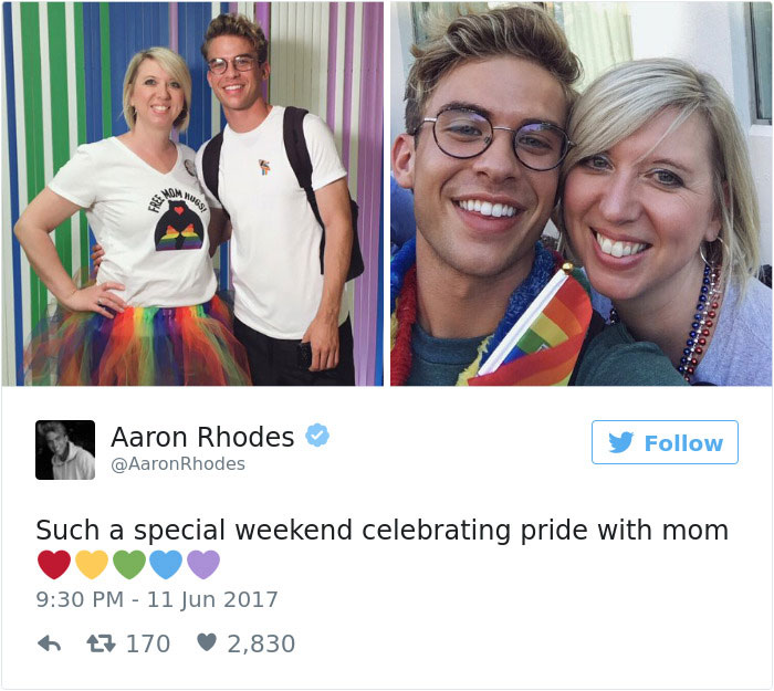 Supportive Lgbt Parents