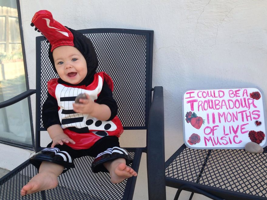 Career Aspirations At The Forefront