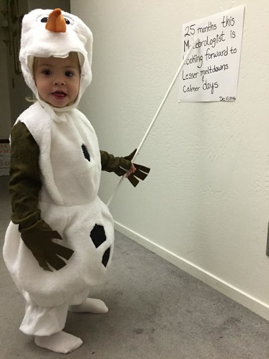 Career Aspirations At The Forefront