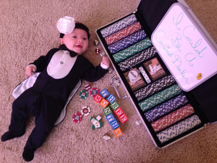 Career Aspirations At The Forefront