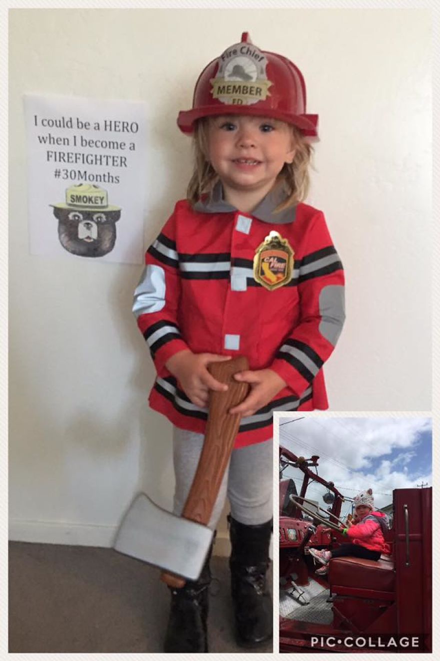 Career Aspirations At The Forefront