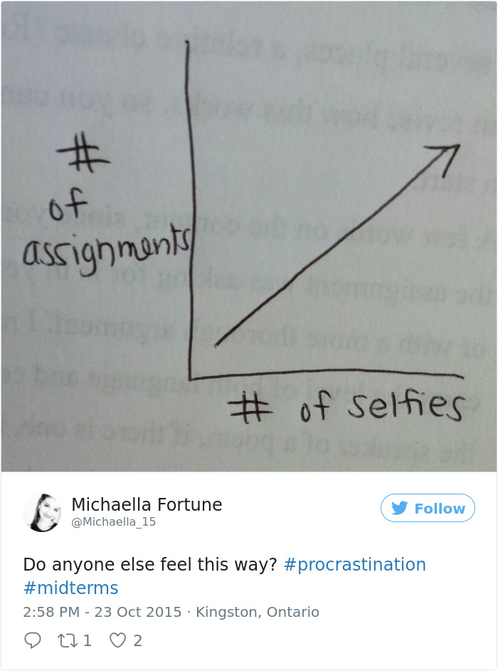 Procrastination Tweet