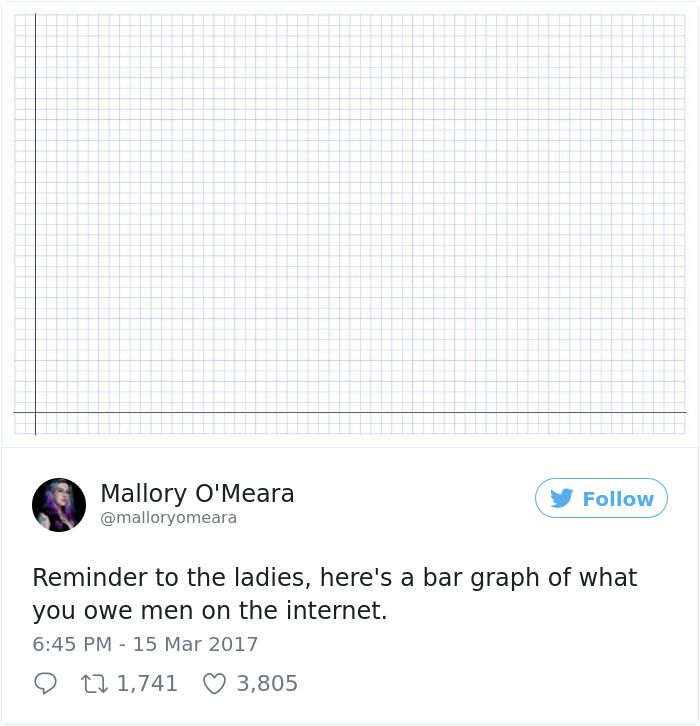 Best-woman-tweets-2017