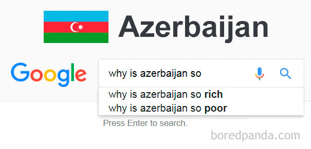 Azerbaijan