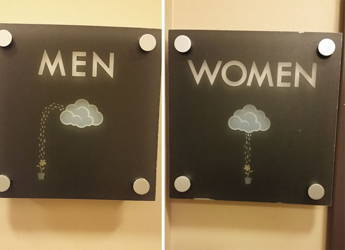 Rain Bathroom Signs
