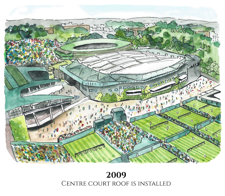 We Illustrated 10 Of The Best Wimbledon Moments
