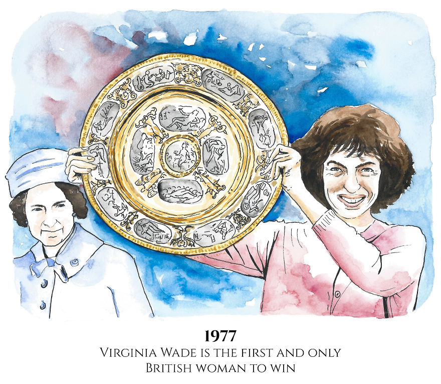We Illustrated 10 Of The Best Wimbledon Moments