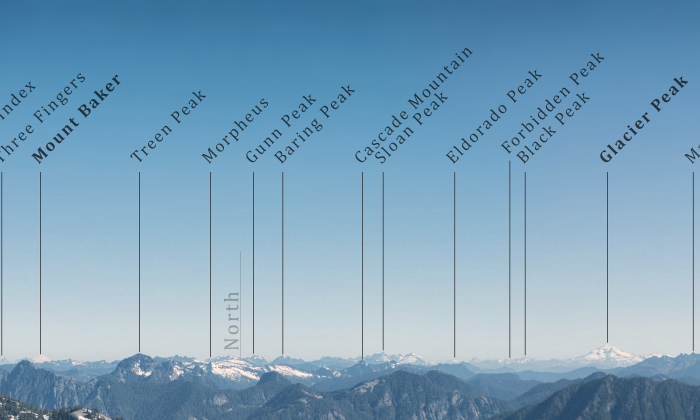 I Labeled 77 Peaks And Landmarks In This Huge Panorama
