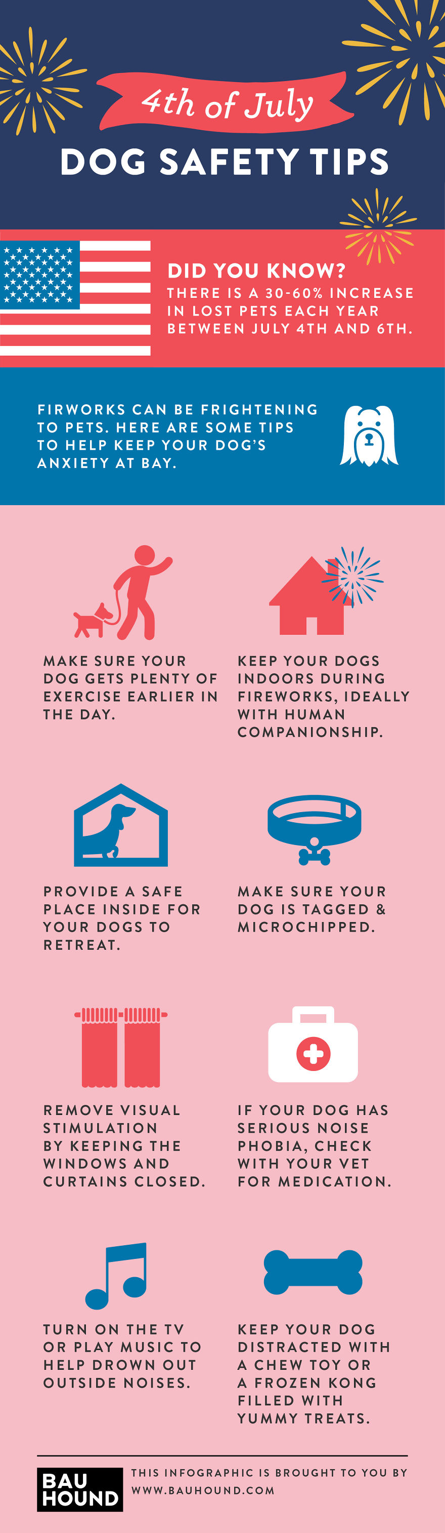 Infographic: 8 Dog Safety Tips For 4th Of July Infographic: 8 Dog Safety Tips For 4th Of July