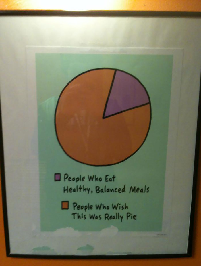 Found In A Restaurant In D.c