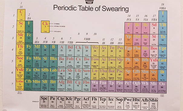 Saw This In My Boss's Office