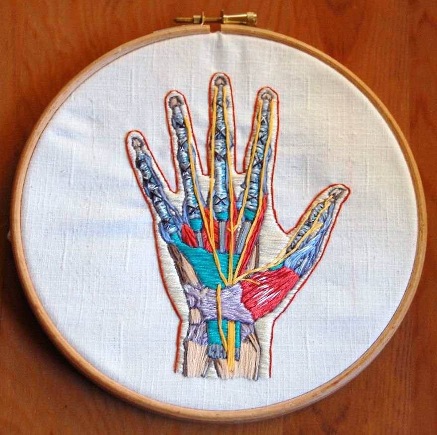I Started Creating Anatomical Embroidery After I Had An Extensive Facial Surgery I Started Creating Anatomical Embroidery After I Had An Extensive Facial Surgery