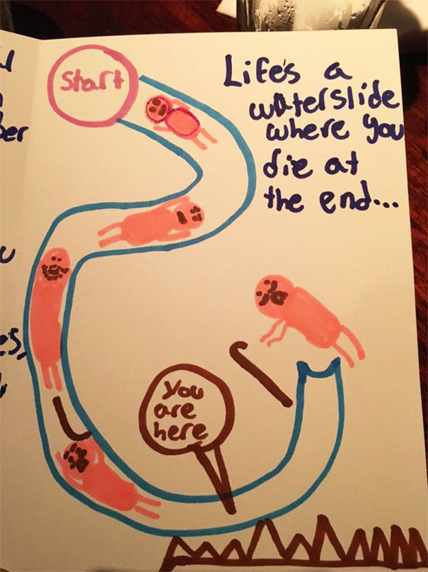 My 11-Year Old's Birthday Card To Me