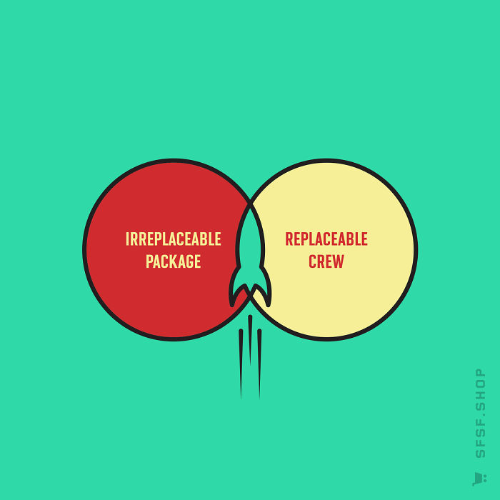 Replaceable Crew, Futurama