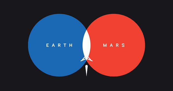 I Burned Out And Left My Job To Find Something I Would Enjoy, So I Started Drawing T-Shirts For Nerds Like Me. What Do You Think?