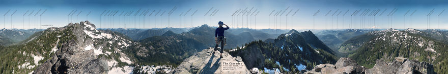 I Labeled 77 Peaks And Landmarks In This Huge Panorama