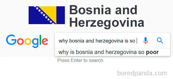 Bosnia And Herzegovina