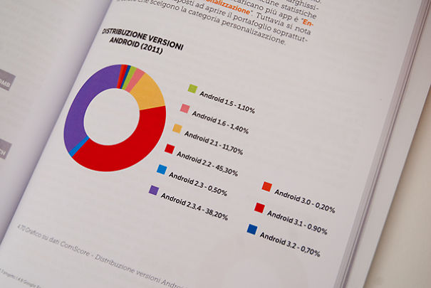 Design And Its Social Role: My Thesis As A Case Study Design And Its Social Role: My Thesis As A Case Study