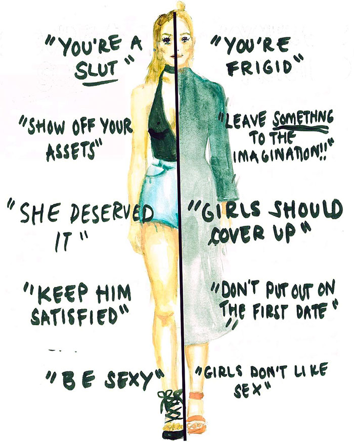 Standards For Dressing