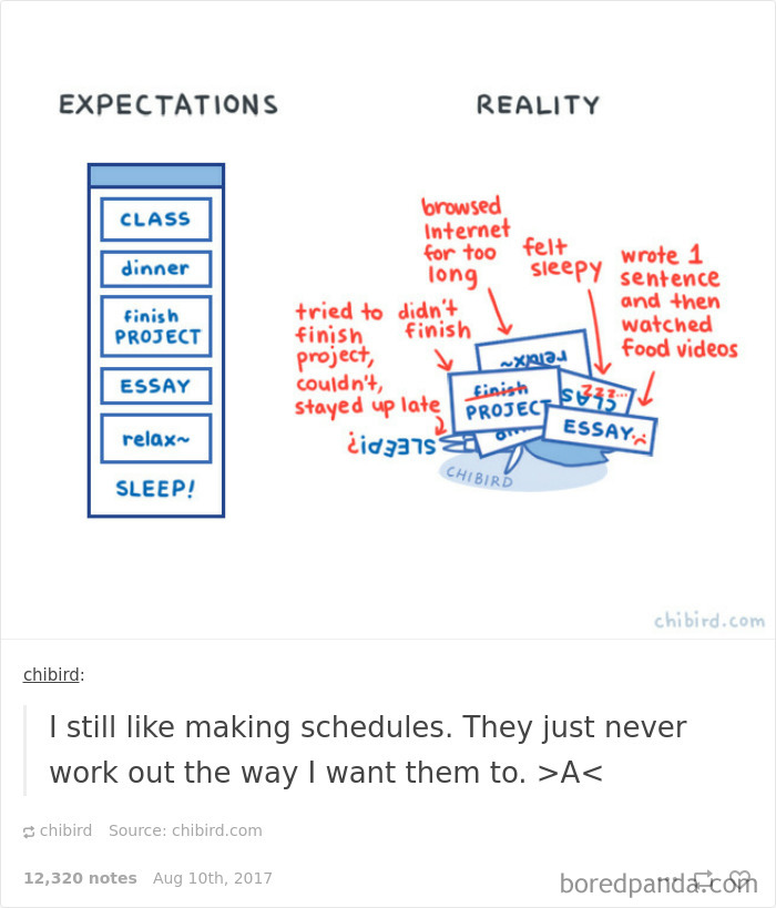 Funny-procrastination-memes