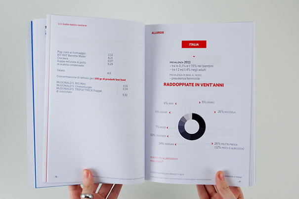 Design And Its Social Role: My Thesis As A Case Study